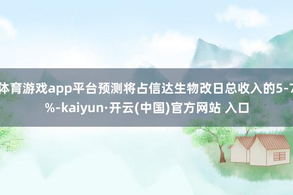 体育游戏app平台预测将占信达生物改日总收入的5-7%-kaiyun·开云(中国)官方网站 入口